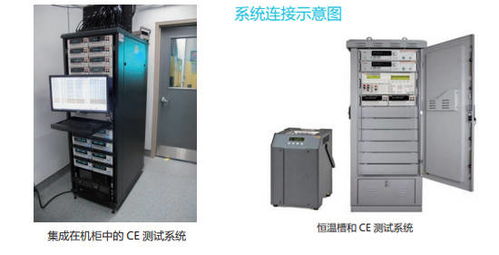 泰克科技攜重磅產(chǎn)品亮相 auto tech 2022，電梯數(shù)據(jù)采集器賦能汽車測(cè)試新篇章