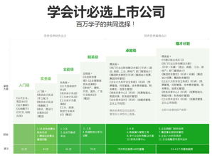 廣州恒企會計培訓學校 專業財務咨詢，助力企業穩健發展